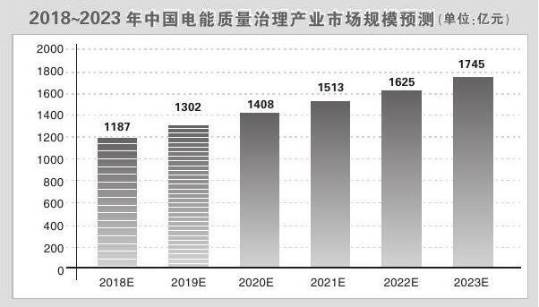 盛弘股份（300693）2024年度管理层讨论与分析