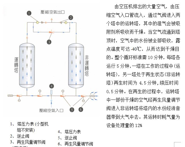 凯龙高科：现在江苏观蓝的碳化硅产品除了给母公司批量供货以外还获得了上汽大通和常柴股份定点告诉并小批供货