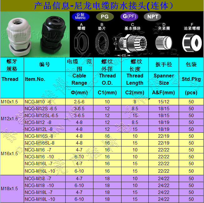 “PPG电子游戏 PG电子官方网站 202
