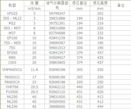 留白影视创始人、总制片人徐康：打破圈层 一路“狂飙”掌门人专访