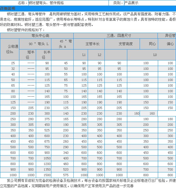 丁基橡胶与异径管厂家对比