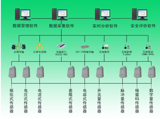 新华社]安全出产治本攻坚三年举动共排查严重危险81万项