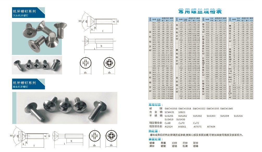 km平头沉头机牙螺丝|km平脚螺丝型号规格|广东螺丝厂家