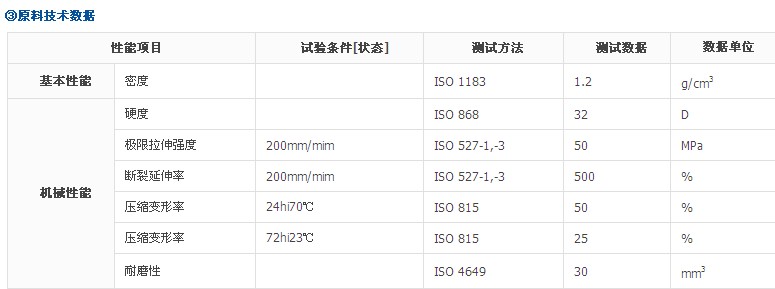 德国拜耳 385 e tpu tpu物性表