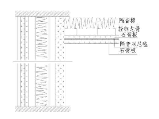 如何使用和安装墙体隔音毡宁夏ktv隔音材料