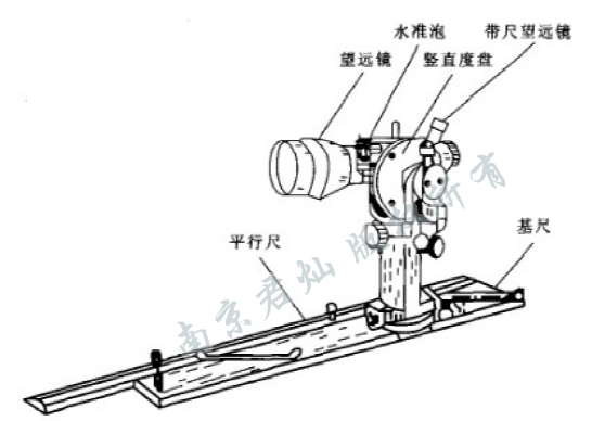 经纬仪、水准仪与起重机与农用车轮胎安装距离