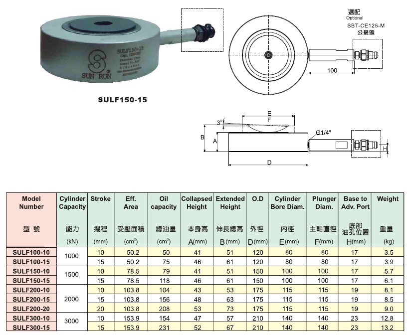 sulf超超薄液压千斤顶 超薄型液压油缸