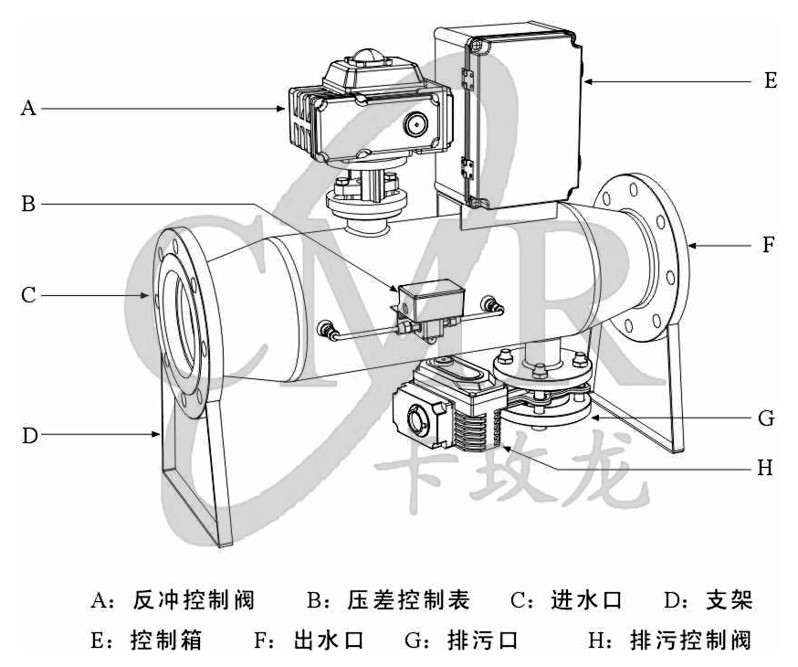 重视燃气安全丨“小阀门”有大效果