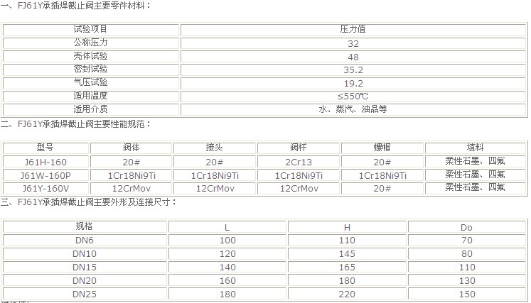 江苏神通：拟建造高端阀门智能制作项目方案建造期24个月