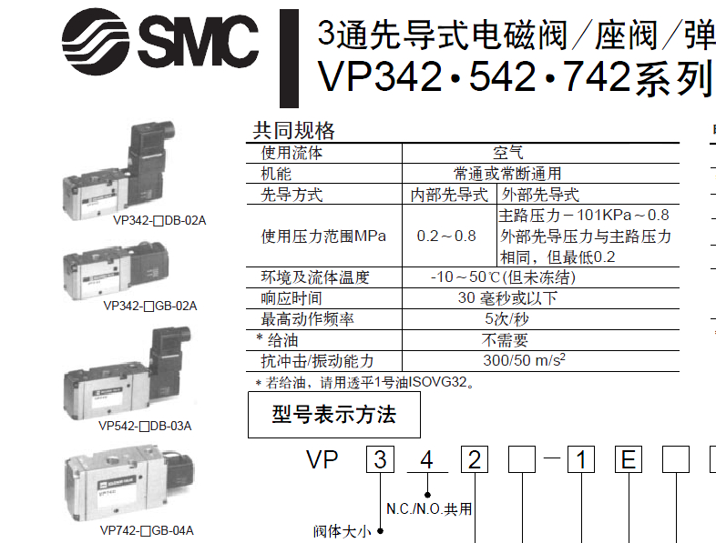 VP542-4G1-03A SMC三通先導(dǎo)式電磁閥