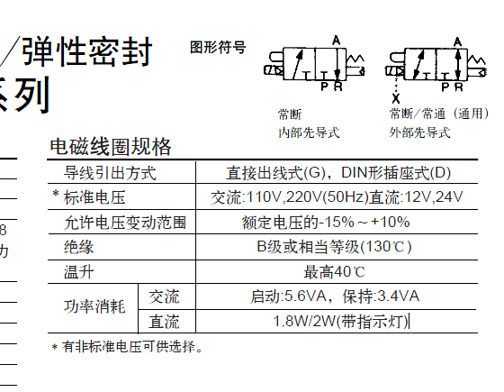 VP542-4G1-03A SMC三通先導(dǎo)式電磁閥