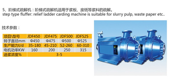 階梯式疏散機(jī)