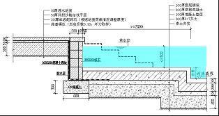 MK体育APP优秀！卓宝斩获“工程防水影响力品牌”等三项行业大奖!