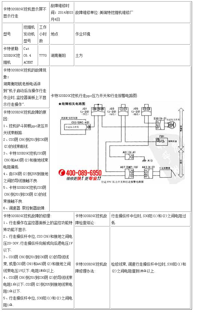卡特320d2gc挖机显示屏不显示行走