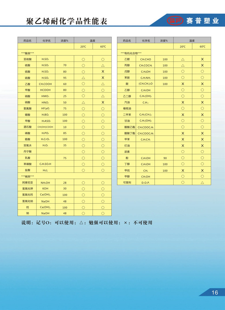 盐酸储罐 供应盐酸罐 盐酸储存罐材质 装盐酸的储存罐厂家