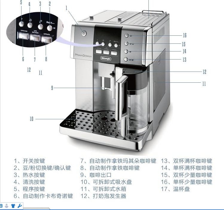 delonghi/德龙 esam6600意式全自动咖啡机