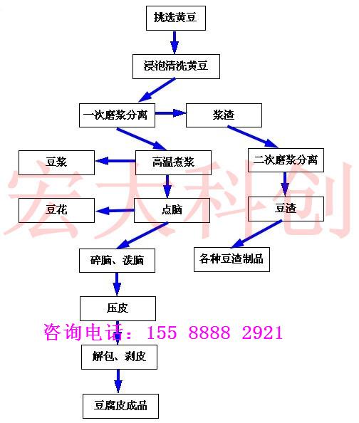 DOTA2投注-加快发展历史经典产业打造