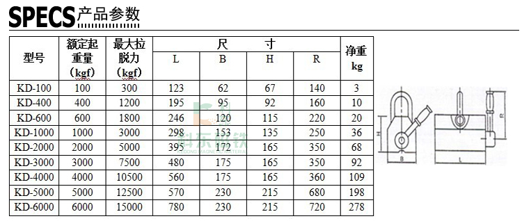 永磁起重器由高性能釹鐵硼永久磁性材料組成強磁系統(tǒng)，通過手柄的轉動，改變強磁系統(tǒng)磁力達到對工件的吸持和釋放。