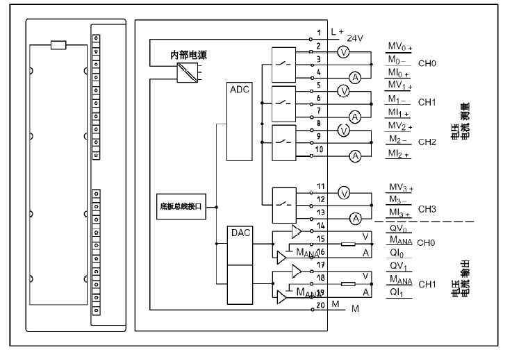 邢台西门子s7-300代理商