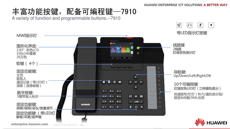 华为espace 7910 ip网络话机厂家报价