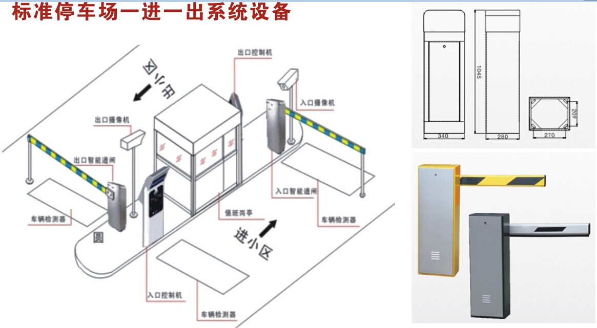 折叠杆道闸 挡车器 电动门 道闸 一进一出停车场系统