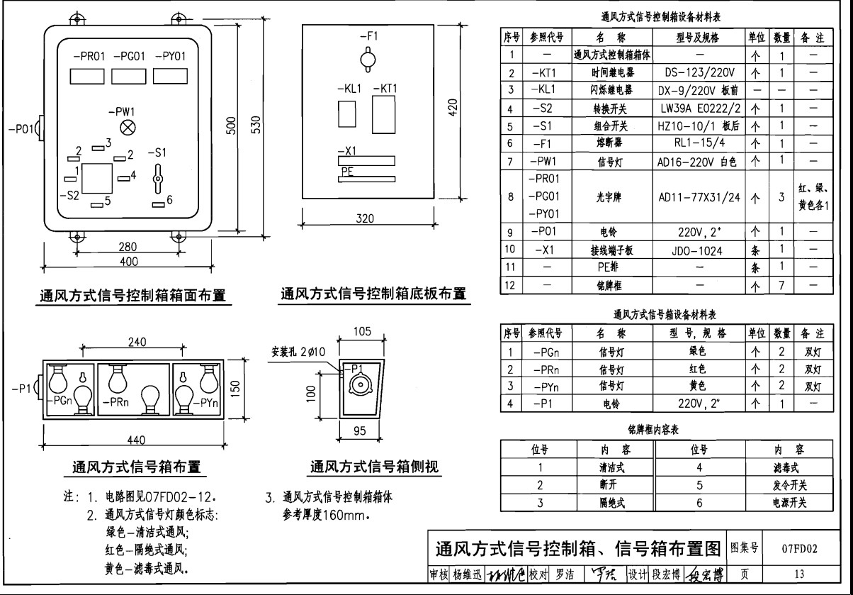 人防通风套管图集_家具