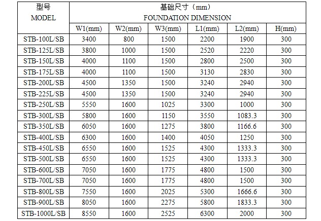 横流式冷却塔 冷却塔改造厂家 新型节能冷却塔