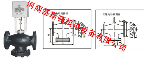 VB-7200ֵ綯ͨ