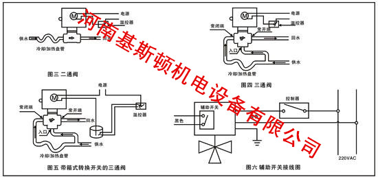 VA7010綯ͨ