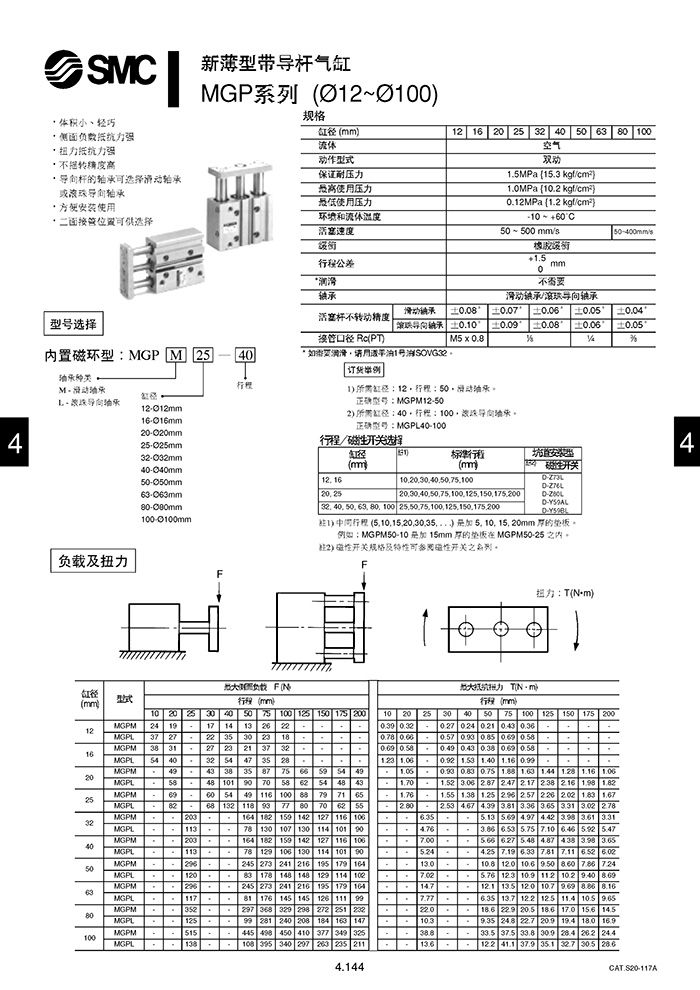 【MGPL16-125】SMC三軸三桿氣缸帶導(dǎo)桿MGPL16-125