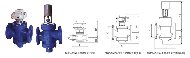 EDRV-16̬ƽ綯ڷDN25~250ṹͼ