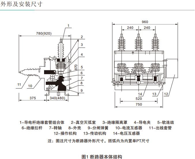 新型柔性直流穿墙套管在宜昌换流站挂网运行