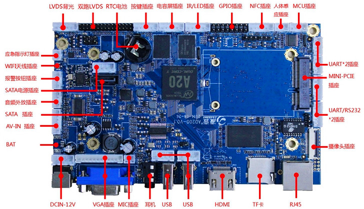 安卓系统支持MIC和摄像头的工业控制主板