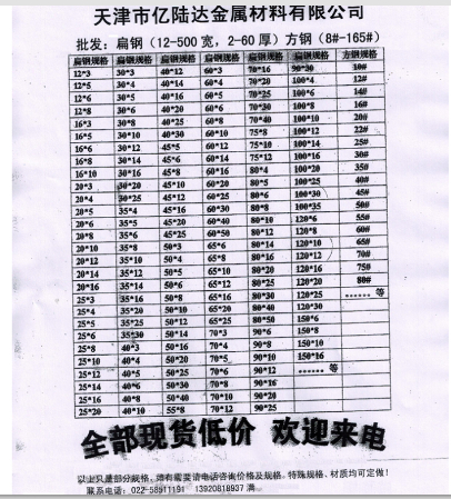 天津q215a钢板折弯