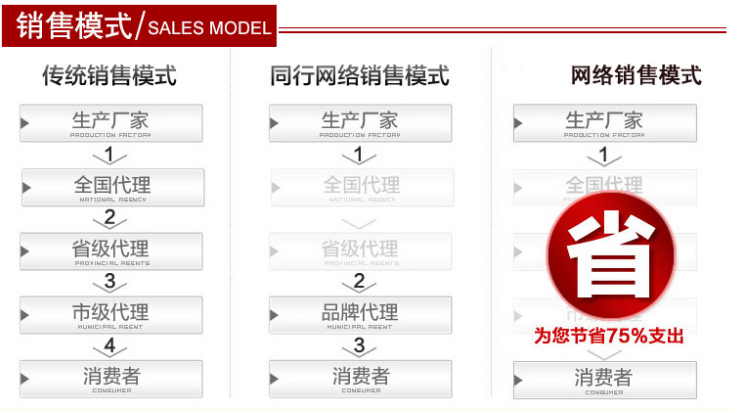 外径8mm不锈钢精密管 304不锈钢精密管8045内径齐全(图1)