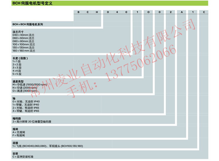 施耐德伺服电机BCH1804M12F1C价格 现货供