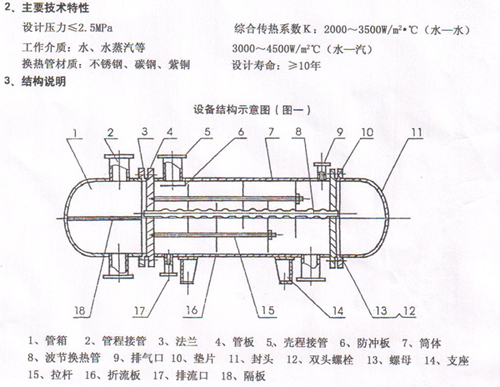 波纹管设计图