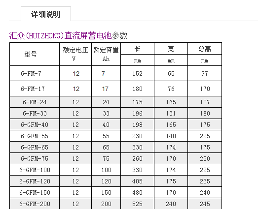 汇众蓄电池厂家