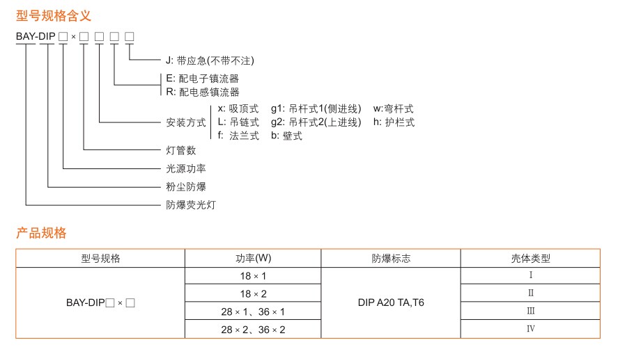 粉尘防爆灯bay51-dip气体防爆荧光灯