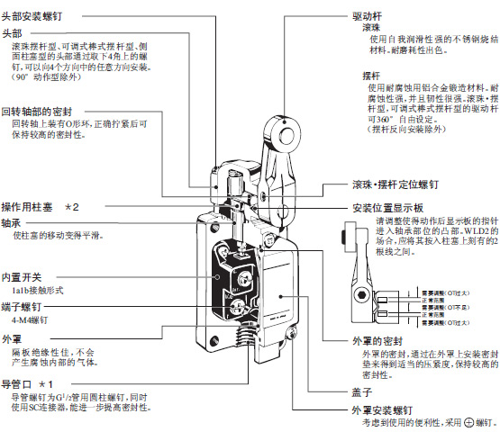 事件网上直播