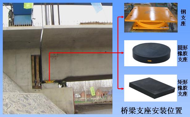 桥梁建筑抗震专用橡胶支座 唐山市橡胶支座生