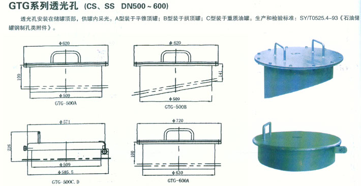 TGK透光孔、GTG透光孔