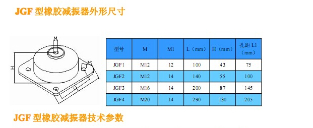 JGF橡胶减震器 JGF橡胶减震器价格 JGF橡胶