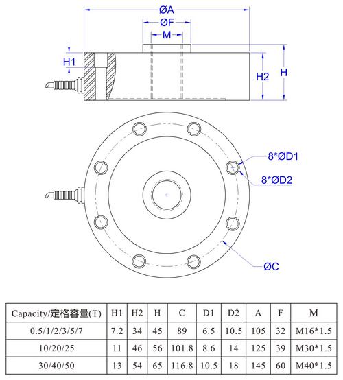 稱(chēng)重傳感器2t