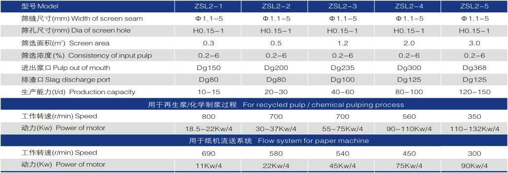 床液压杆坏了怎样修补视频