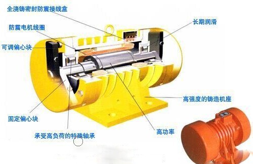 振动电机与放大镜安装