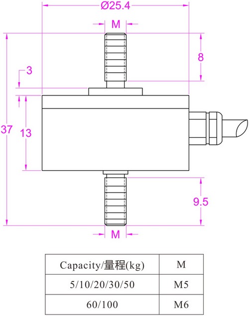 氣缸拉壓力測(cè)量