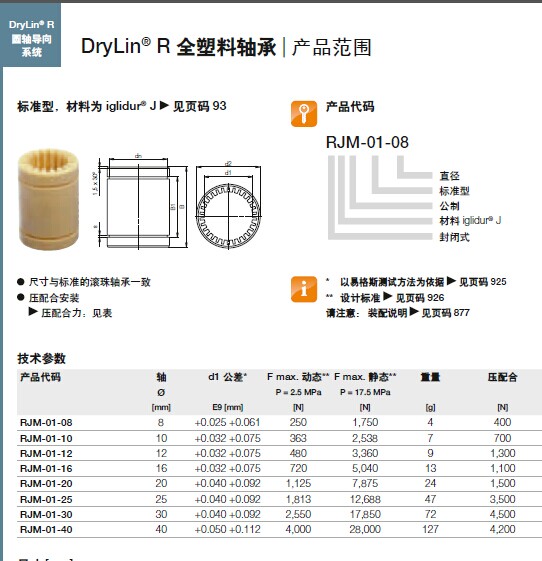 igus北京现货销售耐磨-防腐蚀塑料直线轴承rjm-01-25