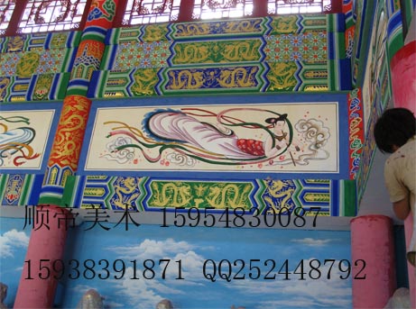 古建筑彩绘的等级分类