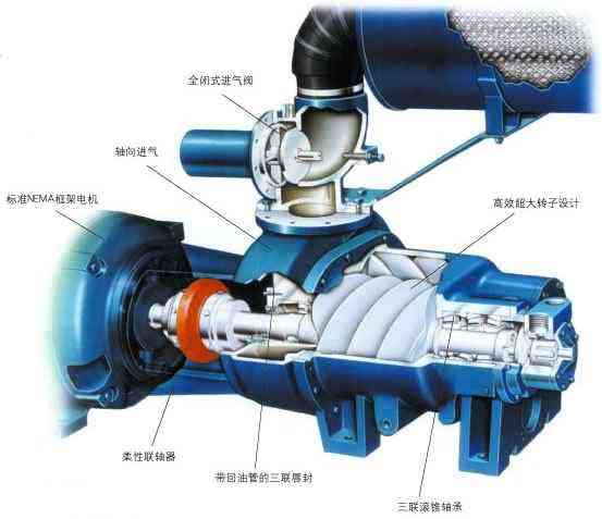品牌/型号:昆西/QGVI45 排气量大小:1386m3/h 功率:45KW 真空度:67Pa 型式:固定式 外形尺寸(长*宽*高):2560*1710*1968(mm) 排气压力:1MPa 性能:低噪音,防爆 工作原理:螺杆式真空泵 介质:空气 品牌:昆西 润滑方式:专用机油 型号:QGVI45 用途:工业真空 深圳凯福代理昆西(Quincy)真空泵,选型报价请联系:张工